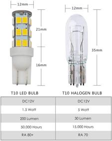 img 1 attached to 🔆 Super Bright GRV T10 921 194 LED Bulb, 25-2835 SMD, Warm White, DC12V, Pack of 20, Ideal for RVs, Campers, Cabinets, and Dome Lights (2.0 Generation)
