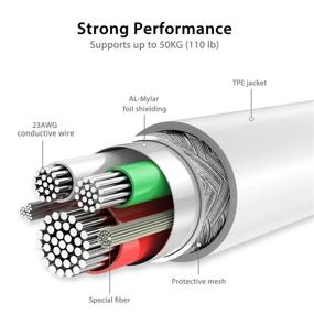 img 2 attached to 🔌 Apple MFi Certified Lightning to USB Cable - iPhone/iPad Charger Cord for iPhone 11/X/8/7/6s/6/plus/5s/5c/SE, iPad Pro/Air/Mini, iPod Touch - Original Certified, White, 1M/3.3FT