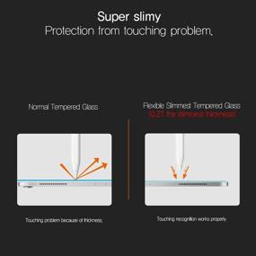 img 2 attached to 📱 iPad Air 4 10.9 Paperlike Tempered Glass Screen Protector - 1+1 Pack with Matte Back Protection Film