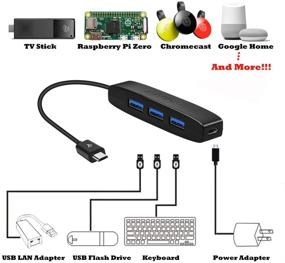 img 2 attached to AuviPal 3-Port Micro USB OTG Hub Adapter for Fire Stick 4K, Playstation Classic, Raspberry Pi Zero & More - Black