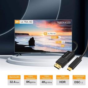 img 3 attached to CableCreation Bi-Directional DisplayPort Compatible with Support