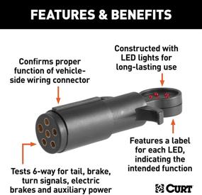 img 2 attached to 🔌 Curt 58650 Trailer Socket Tester: Efficiently Diagnose 6-Pin Round Wiring & Towing Vehicle Connections