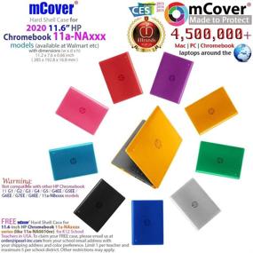 img 1 attached to 🔵 mCover Aqua Hard Shell Case for New 2020 11.6-inch HP Chromebook 11a-NAxxxx Series - Exclusive Compatibility