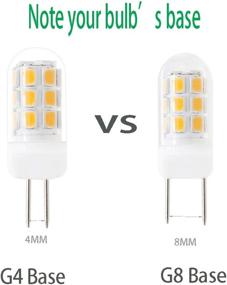 img 3 attached to 💡 Efficient Dimmable 320Lumen Halogen Replacement for Under Cabinet Lighting