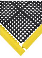 🧼 wearwell 572 58x3x3nbrbk anti-fatigue petroleum-based mat with optimal thickness logo