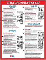 🏥 cpr first aid choking instructions poster логотип