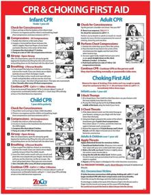 img 4 attached to 🏥 CPR First Aid Choking Instructions Poster