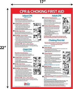 img 2 attached to 🏥 CPR First Aid Choking Instructions Poster