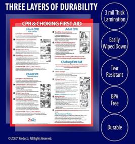 img 3 attached to 🏥 CPR First Aid Choking Instructions Poster