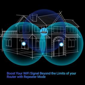 img 3 attached to 🔥 EnGenius Technologies EAP1250: Powerful Indoor Wireless Access Point with Repeater, Mesh Modes, and Gigabit Port – MU-MIMO, High Power 23dBm (Mounting Kit Included)