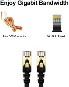 img 1 attached to 🔌 100-футовый кабель Ethernet Cat 7 черного цвета - высокоскоростной плоский сетевой компьютерный кабель с разъемами RJ45, покрытыми золотом - быстрее, чем Cat6 Cat5e для маршрутизатора, модема - длина 100 футов черного цвета.