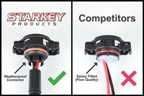 img 1 attached to 🔌 Starkey Products Fog Light Wiring Adapters H16 to Deutsch Set - Compatible with 2504, 5202, 9009 and PSX24W Bulb Connectors