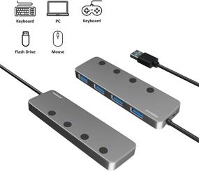 img 2 attached to Achoro Ports USB Port Hub