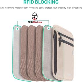 img 2 attached to 🔒 Ultimate Protection: FREETOO Blocking Passport Anti-Theft Document Holder