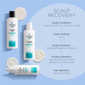 img 2 attached to 🧴 Nioxin Scalp Relief System Kits (Dry & Itchy) and Scalp Recovery Kits (Dandruff), 3-Piece Set with Cleanser 6.7 oz, Conditioner 6.7 oz & Soothing Serum 3.3 oz.