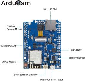 img 2 attached to Arducam IoTai ESP32 CAM WiFi Bluetooth for Arduino UNO, PSRAM Development Board with OV2640 Camera Module