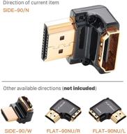 🔌 zeskit hdmi adapter male to female right angle with full shielding & 24k gold plated connectors - side-90/n логотип