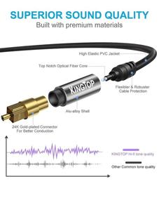 img 2 attached to 🔌 KINGTOP Digital Optical Audio Cable (4.5ft / 1.4m) - Fiber Optic Toslink Male to Male Cord for Home Theater, Sound Bar, TV, PS4, Xbox, Playstation & More