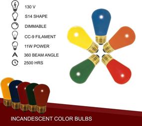 img 1 attached to 🌈 DYSMIO Multi-Colored S14 Bulbs - Energy-Efficient 11W Incandescent Replacement Glass Light Bulbs for Indoor/Outdoor Use - Commercial Grade String Lights - E26 Medium Base - Pack of 20