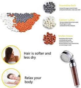 img 3 attached to SEANADO LED Handheld Shower Head with Hose, Replacement Filter, Shower Bracket, Rainfall, 🚿 7 Colors Changing - High Pressure Spray Filter Showerheads, Waterproof Lights for Hard Water