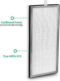 img 2 attached to 🔍 LINNIW 2 Pack H13 True HEPA Replacement Filter for MA-40 Air Purifier - High-Efficiency 3-in-1 Filters with Activated Carbon