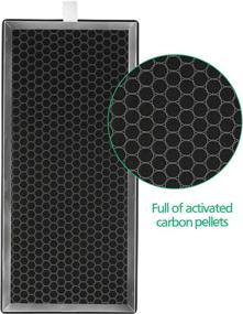 img 1 attached to 🔍 LINNIW 2 Pack H13 True HEPA Replacement Filter for MA-40 Air Purifier - High-Efficiency 3-in-1 Filters with Activated Carbon