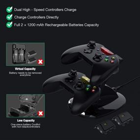img 1 attached to 🎮 YAEYE Controller Charger for Xbox One: Dual Charging Station with 2 x 1200mAh Rechargeable Batteries – Compatible with Xbox One/One S/One X/One Elite Controller (Not for XSX/XSS)
