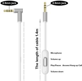 img 2 attached to 🎧 White Replacement Audio Cable for Beats by Dre Headphones Solo/Studio/Pro/Detox/Wireless - High-Quality Headphone Cord Replacement Wire