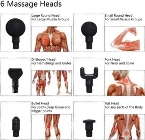 img 2 attached to Ultimate Muscle Therapy: Handheld Percussion Massage Gun with 6 Massage Heads, 20 Speeds Setting for Deep Tissue Relief, Ultra Quiet & Rechargeable