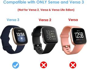 img 3 attached to NANW 4-пакет пленки-защиты экрана для Fitbit Sense / Versa 3