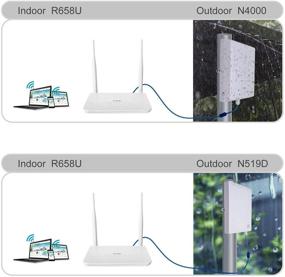 img 2 attached to 🔌 Enhanced Performance TUOSHI R658U Wireless Wi-Fi Router - 2 x 5dBi High Power Antennas, Up to 300Mbps - Compatible with Outdoor USB WiFi Adapter N4000 N519D