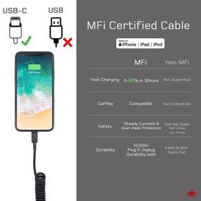 img 3 attached to ⚡ Высокоэффективный спиральный USB C Lightning-кабель для промышленных электротехнических целей