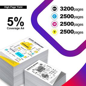 img 2 attached to 🖨️ Forcolor Compatible Toner Cartridge Replacement 4 Pack for HP 202X CF500X Printer