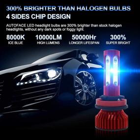 img 3 attached to 🔵 Brighten Up Your Path with AUTOFACE H11/H8/H9 Blue LED Fog Lights - 8000K 60W 10,000 Lumens Conversion Kit!