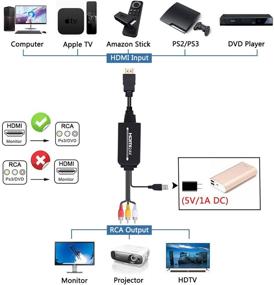 img 1 attached to 🔌 HDMI to RCA Converter Cable, 1080P HDMI to AV Adapter Audio Video Converter Supports TV Stick, Roku, Chromecast, Apple TV, PC, Laptop, Xbox, HDTV, DVD, and More