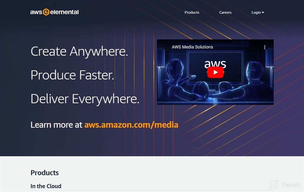 img 1 attached to AWS Elemental MediaConnect review by Leon Johnsson