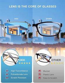 img 1 attached to OKH Stainless Reading Blocking Protection Vision Care