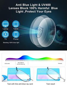 img 2 attached to OKH Stainless Reading Blocking Protection Vision Care