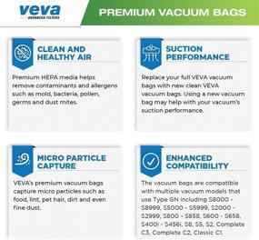 img 2 attached to VEVA 20 Premium HEPA Vacuum Bags Style GN - Compatible with Miele Vacuums: Complete C3, C2; Classic C1, AirClean 3D Efficiency Canister Bag