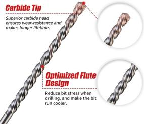 img 1 attached to EZARC Concrete SDS Plus 2 Cutter Reinforced