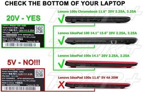 img 2 attached to UL-сертифицированный адаптер-зарядное устройство для Lenovo IdeaPad и Yoga 45W 65W с дополнительным длинным силовым кабелем