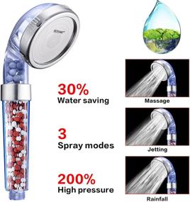 img 3 attached to Nosame Shower Head: Hose & Bracket Included, Filter Filtration for High Pressure Water Saving - 3 Modes Spray Handheld Showerheads, Perfect for Dry Skin & Hair