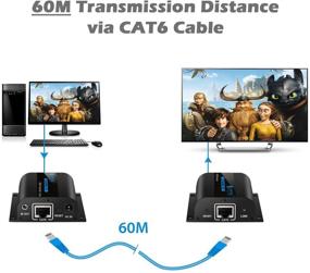 img 2 attached to eSynic HDMI Extender Splitter: 2 Outputs HDMI Transmitter Receiver Set with IR Remote Control, Support 1080p, Over Single Cat5 Cat6 Cat6a Cat7 Ethernet Cable - 60m Range