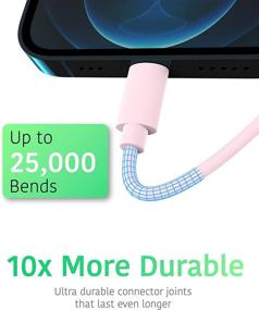 img 2 attached to 🔌 TalkWorks 12ft Pink iPhone Charger Lightning Cable - MFI Certified for Apple iPhone 12, 12 Pro/Max, 12 Mini, 11, 11 Pro/Max, XR, XS/Max, X, 8, 7, 6, 5, SE, iPad - Heavy Duty Long Cord