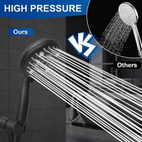 img 2 attached to 🚿 Luxsego High Pressure Shower Head - 6-Setting Handheld Showerhead with 59'' Anti-winding Stainless Steel Hose & Adjustable Solid Brass Bracket in Matte Black