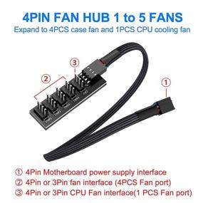 img 1 attached to 💨 Enhance PC Cooling with 5-Way CPU Fan Splitter Cable – Black Sleeved, 15.7inch Length