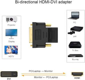 img 3 attached to DVI To HDMI Adapter Industrial Electrical