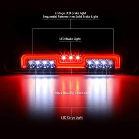 img 3 attached to 🚦 NUVISION LIGHTING 3BL-ZTL-001-CH Ультра-яркий LED задний стоп-сигнал с четырьмя фазами и серым стеклом, идеально совместимый с Ford F-150 2004-2008