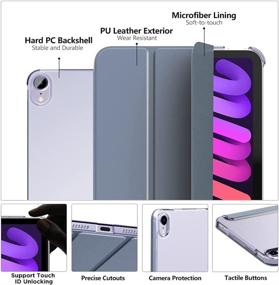 img 1 attached to 📱 MoKo iPad Mini 6 2021 Case - Clear Hard Back Cover with Stand, Auto Wake/Sleep, Grey Purple