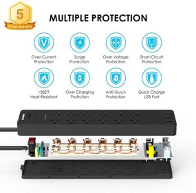 img 1 attached to 💡 JF.EGWO удлинитель с защитой от перенапряжения и 12 розетками, 3 порта быстрой зарядки, кабель длиной 6 футов, сертифицирован по UL Listed.